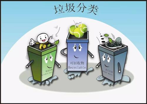 互聯(lián)網(wǎng)+垃圾分類(lèi)APP開(kāi)發(fā)模式成為新的突破口