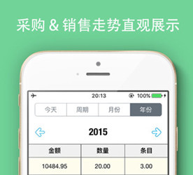倉庫進(jìn)出貨管理軟件開(kāi)發(fā)四大主要功能