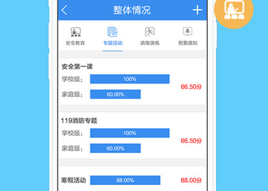 校園安全教育APP開(kāi)發(fā) 守護孩子安全