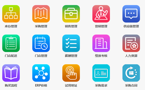 定制ERP管理系統價(jià)值分析