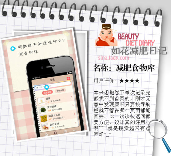 瘦身APP開(kāi)發(fā)