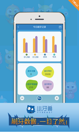 智能牙刷app開(kāi)發(fā) 讓孩子遠離蛀牙