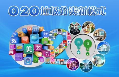 垃圾回收app開(kāi)發(fā)優(yōu)勢分析