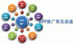 APP推廣常見(jiàn)渠道是什么