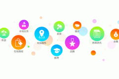 APP定制開(kāi)發(fā)成本為何高？