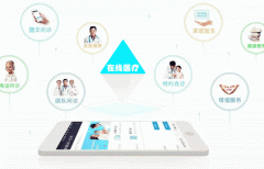 開(kāi)發(fā)在線(xiàn)醫療app軟件把醫生和患者都連接起來(lái)