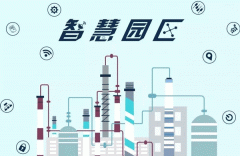 產(chǎn)業(yè)園APP開(kāi)發(fā)數字化管理解決產(chǎn)業(yè)園管理的難題