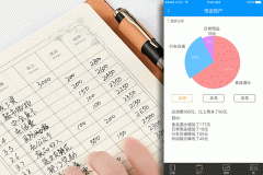 理財記賬app應用定制開(kāi)發(fā)財務(wù)收支一目了然