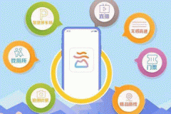 景區小程序制作帶來(lái)全套智慧化服務(wù)