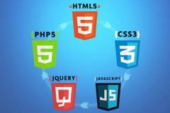html5移動(dòng)app應用開(kāi)發(fā)會(huì )給人們帶來(lái)什么