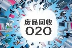 回收類(lèi)小程序制作到底有哪些功能