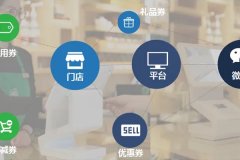開(kāi)發(fā)零售管理小程序實(shí)現線(xiàn)上線(xiàn)下結合