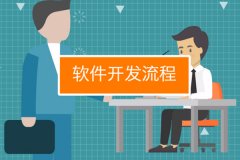 詳解app制作流程，打造屬于自己的應用